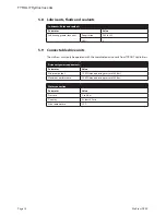 Предварительный просмотр 14 страницы TYROLIT Hydrostress DZ-S2 Operating Instructions Manual