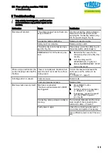 Preview for 11 page of TYROLIT Hydrostress FGE 530 Translation Of The Original Operating Manual