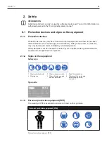 Preview for 5 page of TYROLIT Hydrostress FGE280B Operating Instructions Manual