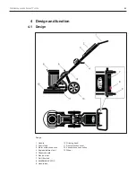 Preview for 9 page of TYROLIT Hydrostress FGE280B Operating Instructions Manual