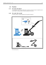 Preview for 11 page of TYROLIT Hydrostress FGE280B Operating Instructions Manual