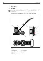 Preview for 16 page of TYROLIT Hydrostress FGE280B Operating Instructions Manual