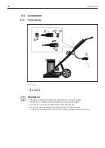 Preview for 18 page of TYROLIT Hydrostress FGE280B Operating Instructions Manual