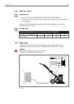 Preview for 19 page of TYROLIT Hydrostress FGE280B Operating Instructions Manual