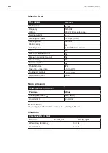 Preview for 24 page of TYROLIT Hydrostress FGE280B Operating Instructions Manual