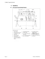 Предварительный просмотр 12 страницы TYROLIT Hydrostress FSD 1049 Operating Instructions Manual