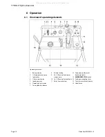 Preview for 12 page of TYROLIT Hydrostress FSD930 Operating Instructions Manual