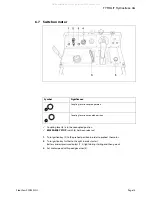 Preview for 15 page of TYROLIT Hydrostress FSD930 Operating Instructions Manual