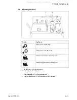 Preview for 17 page of TYROLIT Hydrostress FSD930 Operating Instructions Manual