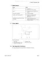 Preview for 19 page of TYROLIT Hydrostress FSD930 Operating Instructions Manual