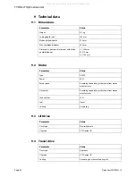 Preview for 22 page of TYROLIT Hydrostress FSD930 Operating Instructions Manual