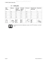 Preview for 24 page of TYROLIT Hydrostress FSD930 Operating Instructions Manual