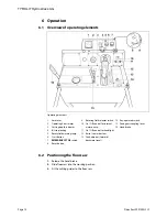 Предварительный просмотр 12 страницы TYROLIT Hydrostress FSE1240 Operating Instructions Manual