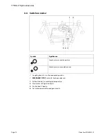 Preview for 14 page of TYROLIT Hydrostress FSG620 Operating Instructions Manual