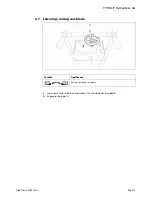 Preview for 15 page of TYROLIT Hydrostress FSG620 Operating Instructions Manual