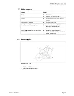 Preview for 17 page of TYROLIT Hydrostress FSG620 Operating Instructions Manual