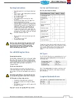 Preview for 9 page of TYROLIT Hydrostress HYCON HRS 5806 Operating Manual