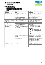 Preview for 11 page of TYROLIT Hydrostress HYDROSTRESS FGE 450 Translation Of The Original Operating Manual