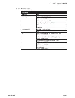 Preview for 27 page of TYROLIT Hydrostress SB-E Operating Instructions Manual