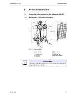 Preview for 9 page of TYROLIT Hydrostress SK-SD Operating Instructions & Spare Parts