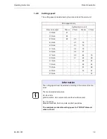 Preview for 17 page of TYROLIT Hydrostress SK-SD Operating Instructions & Spare Parts