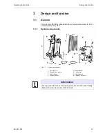 Preview for 29 page of TYROLIT Hydrostress SK-SD Operating Instructions & Spare Parts