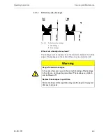 Preview for 61 page of TYROLIT Hydrostress SK-SD Operating Instructions & Spare Parts