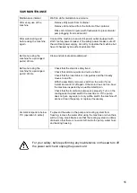 Preview for 15 page of TYROLIT Hydrostress TBE400 Operating Instructions Manual