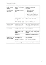 Preview for 17 page of TYROLIT Hydrostress TBE400 Operating Instructions Manual