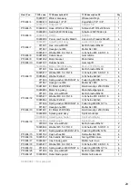 Preview for 29 page of TYROLIT Hydrostress TBE400 Operating Instructions Manual