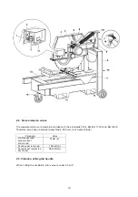 Preview for 10 page of TYROLIT Hydrostress TME1000P Operating Manual / Spare Parts List