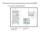 Предварительный просмотр 12 страницы TYROLIT Hydrostress WCE18 Operating Instructions Manual