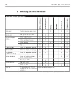 Предварительный просмотр 18 страницы TYROLIT Hydrostress WCE18 Operating Instructions Manual