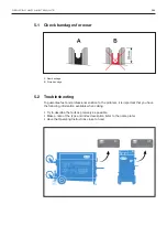 Предварительный просмотр 19 страницы TYROLIT Hydrostress WCE18 Operating Instructions Manual