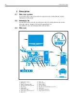 Preview for 6 page of TYROLIT Hydrostress WCE30 Operating Instructions Manual