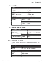 Preview for 16 page of TYROLIT Hydrostress WSE1217 Operating Instructions Manual