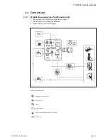 Preview for 11 page of TYROLIT Hydrostress WSE1621 Operating Instructions Manual