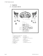 Preview for 14 page of TYROLIT Hydrostress WSE1621 Operating Instructions Manual