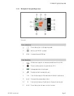 Preview for 21 page of TYROLIT Hydrostress WSE1621 Operating Instructions Manual