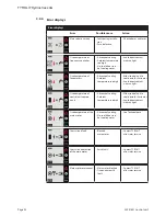 Preview for 22 page of TYROLIT Hydrostress WSE1621 Operating Instructions Manual