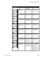 Preview for 23 page of TYROLIT Hydrostress WSE1621 Operating Instructions Manual