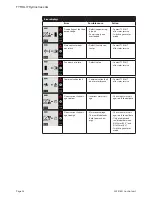 Preview for 24 page of TYROLIT Hydrostress WSE1621 Operating Instructions Manual