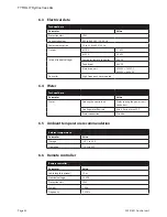 Preview for 42 page of TYROLIT Hydrostress WSE1621 Operating Instructions Manual