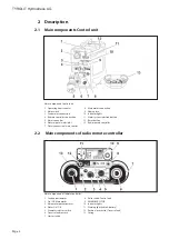 Preview for 4 page of TYROLIT Hydrostress WSE2226 Operating Instructions Manual