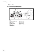 Preview for 8 page of TYROLIT Hydrostress WSE2226 Operating Instructions Manual