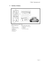 Preview for 15 page of TYROLIT Hydrostress WSE2226 Operating Instructions Manual