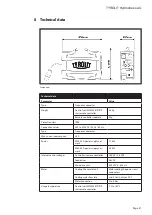 Preview for 21 page of TYROLIT Hydrostress WSE2226 Operating Instructions Manual