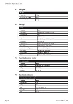 Preview for 38 page of TYROLIT Hydrostress WSE811 Operating Instructions Manual