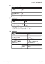 Preview for 39 page of TYROLIT Hydrostress WSE811 Operating Instructions Manual