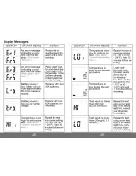 Preview for 16 page of TysonBio AC100 User Manual